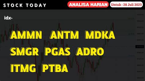 Analisa Saham Investzone 28 Juli 2023 AMMN ANTM MDKA SMGR PGAS ADRO