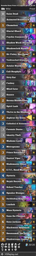 Renathal Reno Priest 73 Legend Score 20 14 Hearthstone Wild Decks