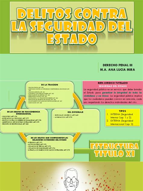 De Los Delitos Contra La Seguridad Del Estado Pdf