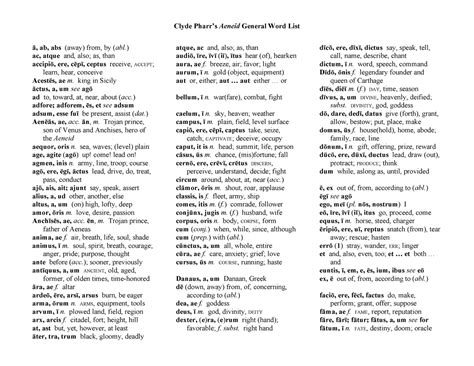 Vergils Aeneid Vocabulary Clyde Pharrs Aeneid General Word List