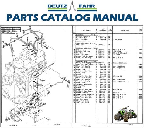 Deutz Fahr Spare Parts Catalog List Manual Online PDF Parts Catalog