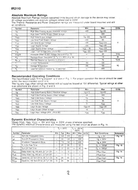 Ir Datasheet Pages Irf High Voltage Mos Gate Driver