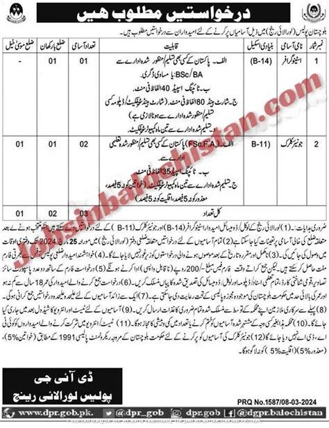 Balochistan Police Job 2024 For Loralai Division Jobs In Balochistan