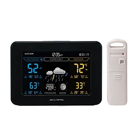 Best Wireless Weather Stations for Home