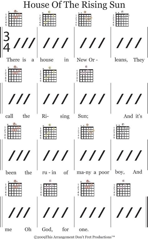 Easy Guitar Songs With 2 Chords