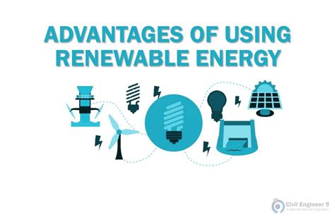 Advantages Of Using Renewable Or Alternatives Energy