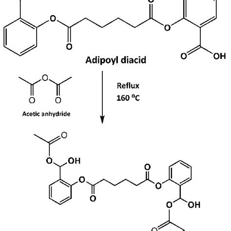 Scheme 1 Synthesis Scheme Of Sa Incorporated Pahs P4asa Diacyl