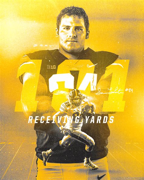 Iowa Football: 2022 on Behance