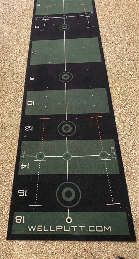 An Excellent Indoor Putting Mat. – Niche Golf