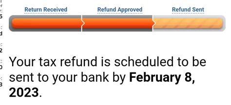 Tax Return Accepted And Direct Deposit Date Of February 8th R Irs