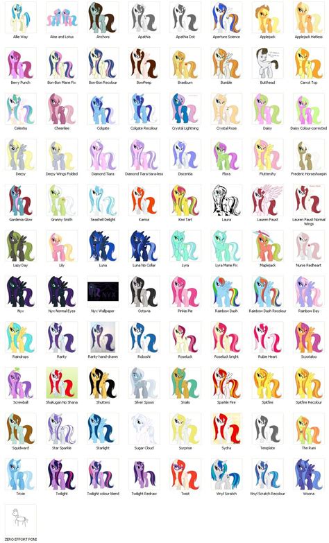 Related image | My little pony coloring, My little pony pictures, My ...