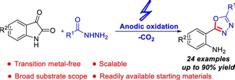 Electrosynthesis Of Oxadiazol Yl Aniline Derivatives With