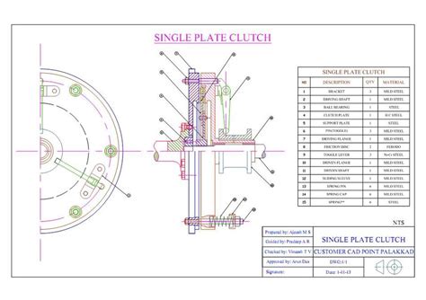 Clutch Drawing at PaintingValley.com | Explore collection of Clutch Drawing