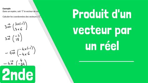 Comment calculer les coordonnées du produit d un vecteur par un réel