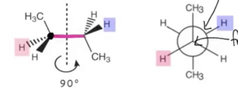 Organic Chemistry Stereochemistry Flashcards Quizlet