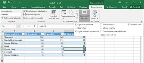 Come Fare Una Tabella Su Excel Salvatore Aranzulla