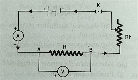 ELECTRICITY | FULL NOTES | CBSE 10 | SCIENCE | PHYSICS | THE RIGHT MENTOR