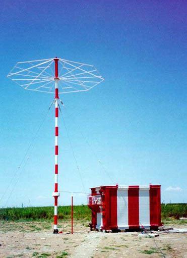 Non Directional Beacon Alchetron The Free Social Encyclopedia