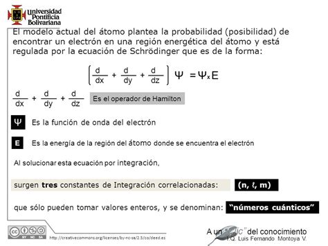 Teor As At Micas Modelo Actual Del Tomo N Meros Cu Nticos Ppt Descargar