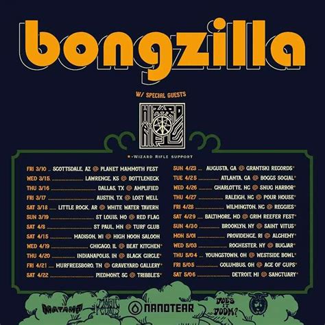 Bongzilla to release upcoming album through Heavy Psych Sounds - Lambgoat