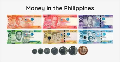 Conventions 2024 Philippines Currency Kaja Salome