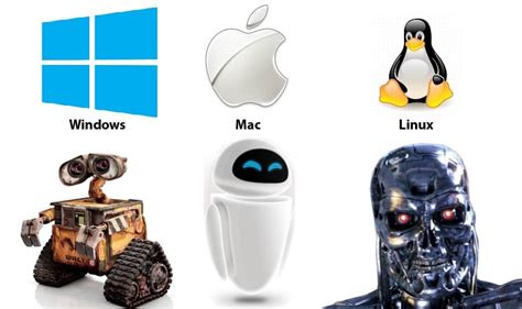 Difference Between Windows And Mac Os