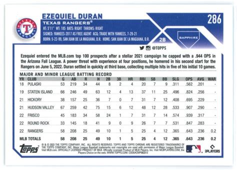 Topps Chrome Sapphire Ezequiel Duran Rc Texas Rangers Ebay