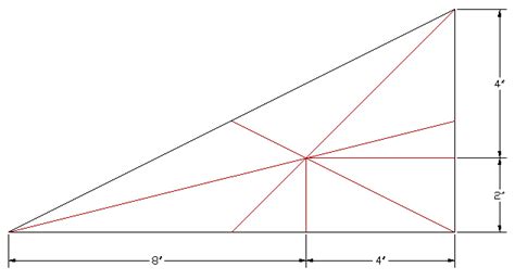 Centroid of Triangle | Example | Engineering Intro