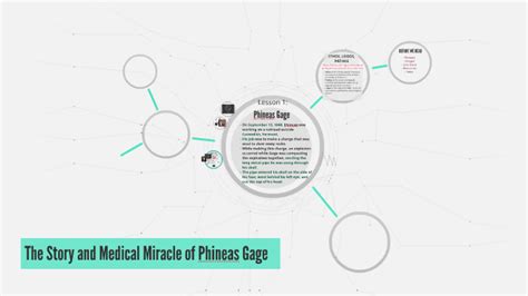 The Story And Medical Miracle Of Phineas Gage By Lauren Santi On Prezi