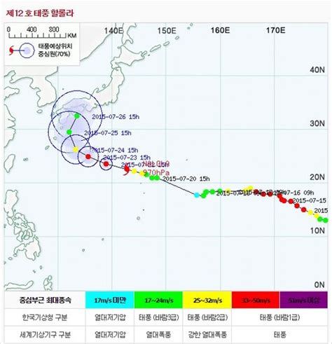 전국 주말 비12호 태풍 할롤라 일본 거쳐 한국 관통할까