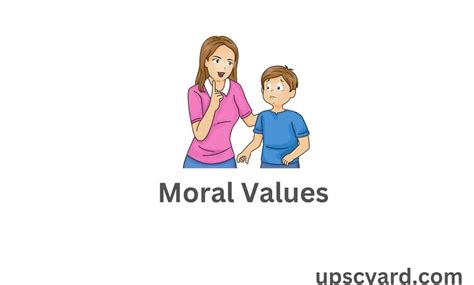 Moral Values | UPSC YARD