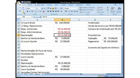 Demonstra O Do Fluxo De Caixa M Todo Indireto Youtube
