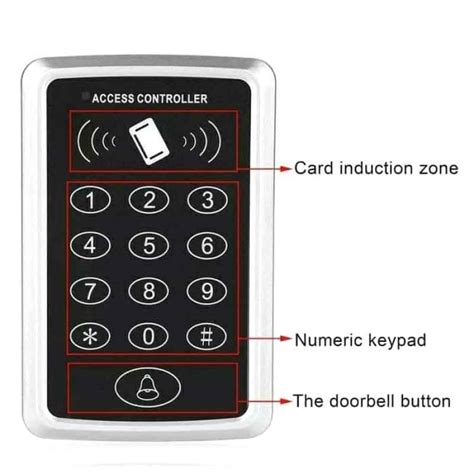 Promo Standalone RFID 125Khz Password Pin Code Door Lock 125 Khz