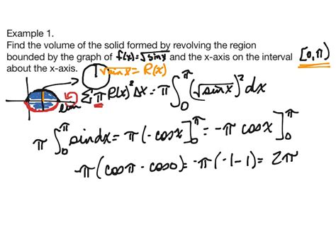 Volume Of Revolution Disc 1 Math Calculus Integrals Ap Calc Area And Volume Using