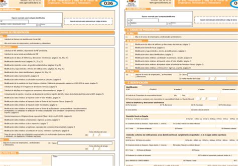 Qu Es El Modelo Y C Mo Utilizarlo Correctamente En Temas Legales