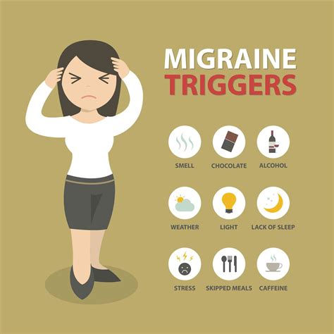 How does a piece of bread cause a migraine?
