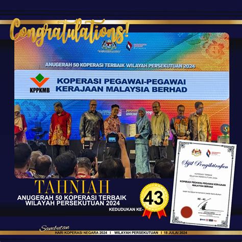 Tahniah Anugerah 50 Koperasi Terbaik Wilayah Persekutuan 2024