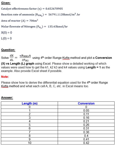 Solved Catalyst Effectiveness Factor Chegg