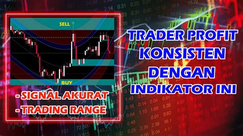 Mudahnya Trading Forex Dengan Indikator Ini Pemula Wajib Nonton Jika