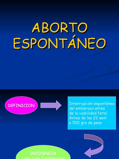 Aborto Espontaneo 2 Descargar Gratis Pdf Aborto Espontáneo El