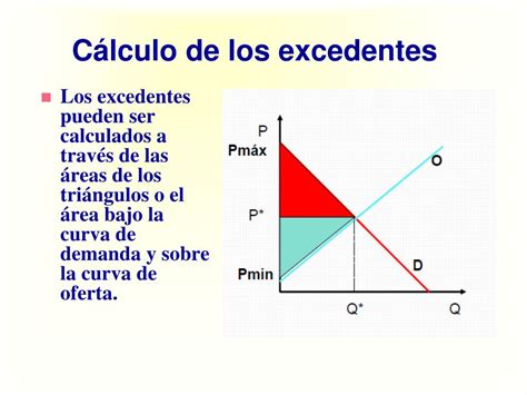 PPT Los Consumidores Los Productores Y La Eficiencia De Los