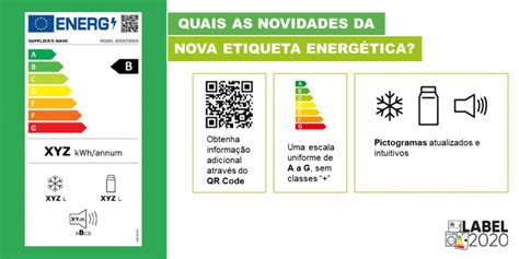 A Nova Etiqueta Energ Tica No Mercado Classe