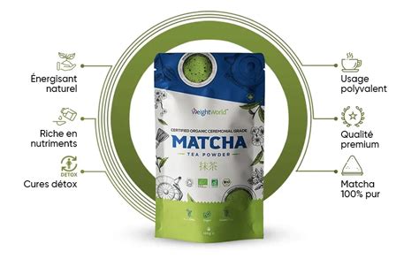 Thé Matcha en Poudre 100 Bio Origine Japon WeightWorld