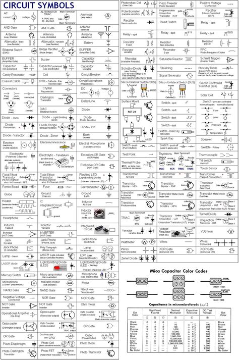 Automotive Electrical Wiring Symbols Chart