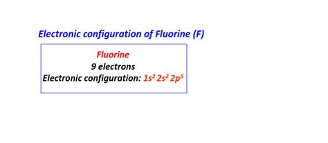 Electron configuration for every elements | 118 elements