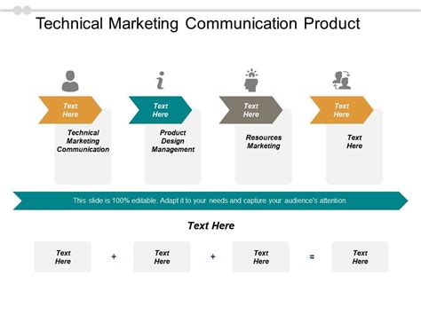 Technical Marketing Communication Product Design Management Resources