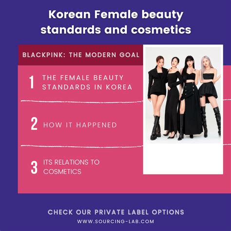 Korean Female beauty standards and cosmetics - SourcingLab