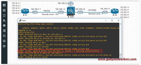 HackingDNA EIGRP AUTHENTICATION Between Cisco Router And ASA Firewall