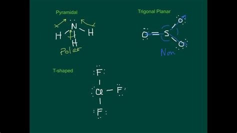 Sih Lewis Structure Polar Or Nonpolar