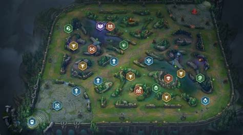 Wild Rift Beginners Guide What You Need To Know Before Entering The